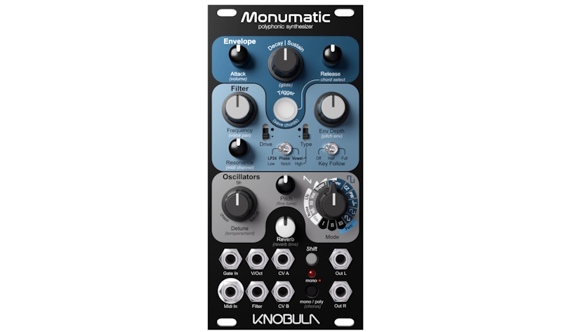 Knobula Monumatic