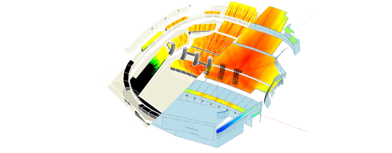 L Acoustics Soundvision EASE