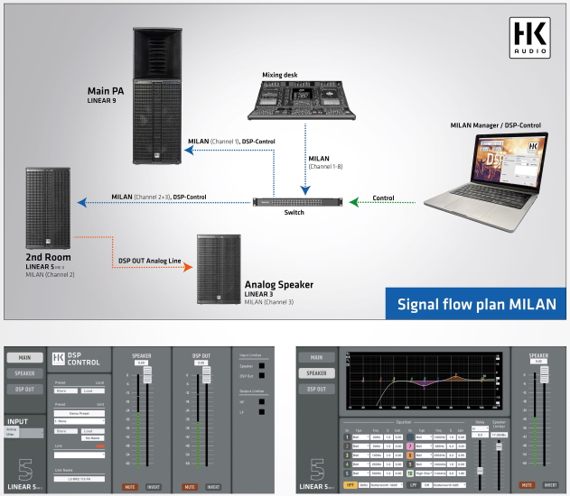 HK Audio Milan4 1 1 small