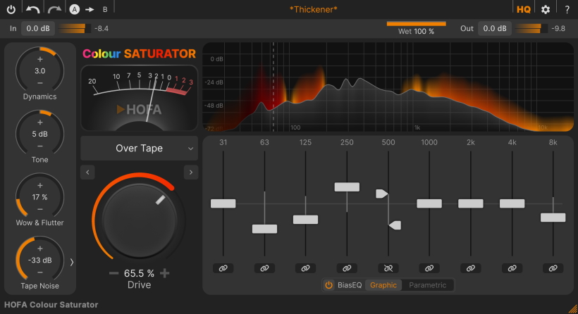 HOFA Colour Saturator