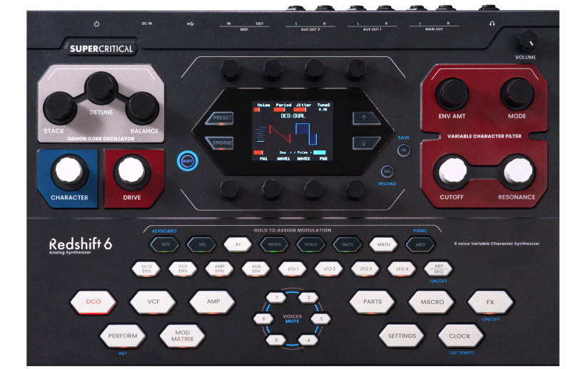 Supercritical Redshift6 small