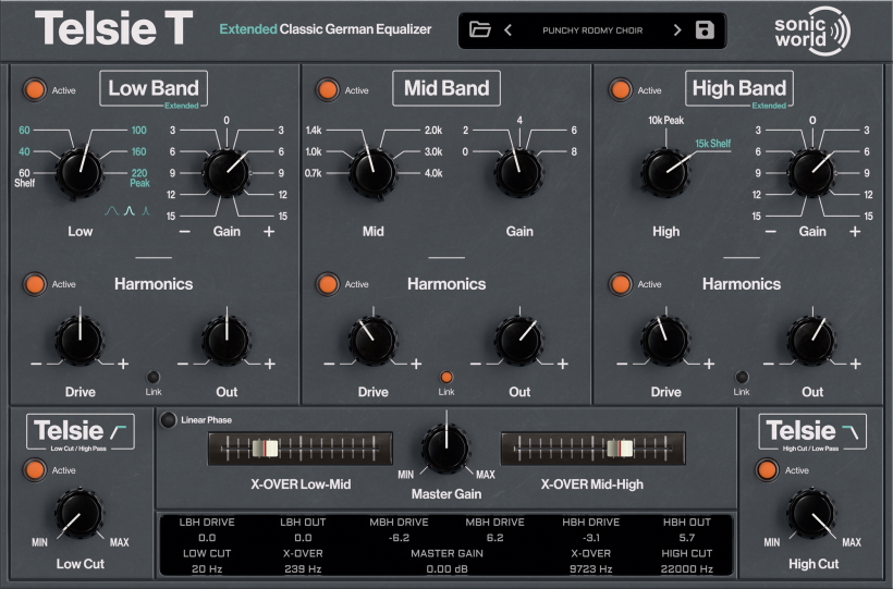 SonicWorld Telsie T 2000
