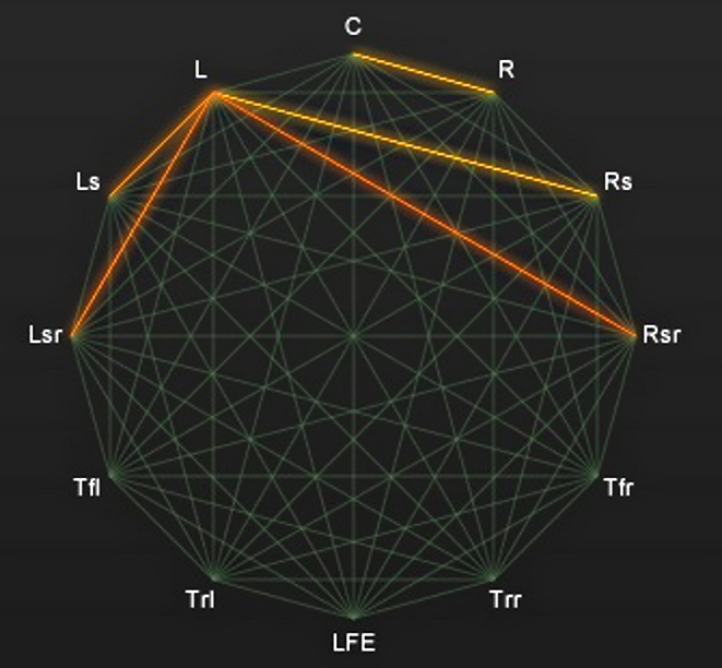 NugenHaloVision CorrelationWeb